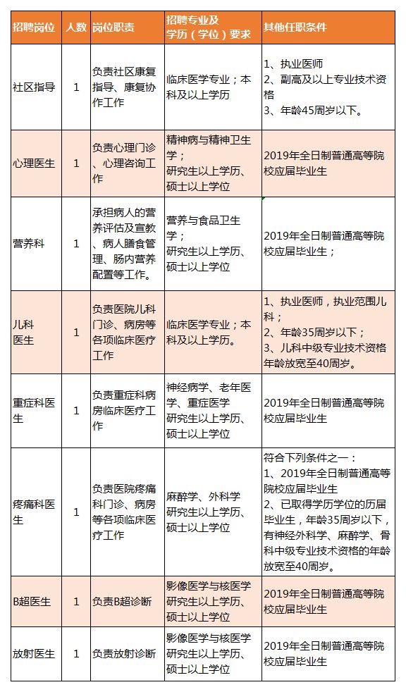 2024年12月19日 第3页