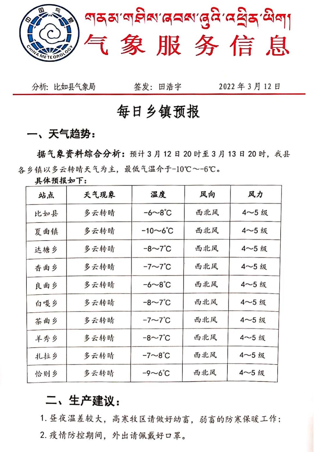 达村天气预报更新通知