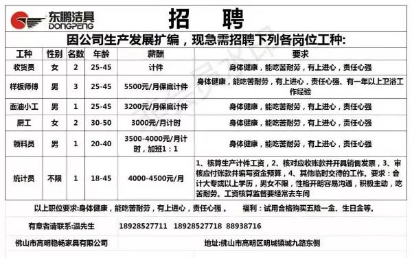 梅花村最新招聘信息汇总