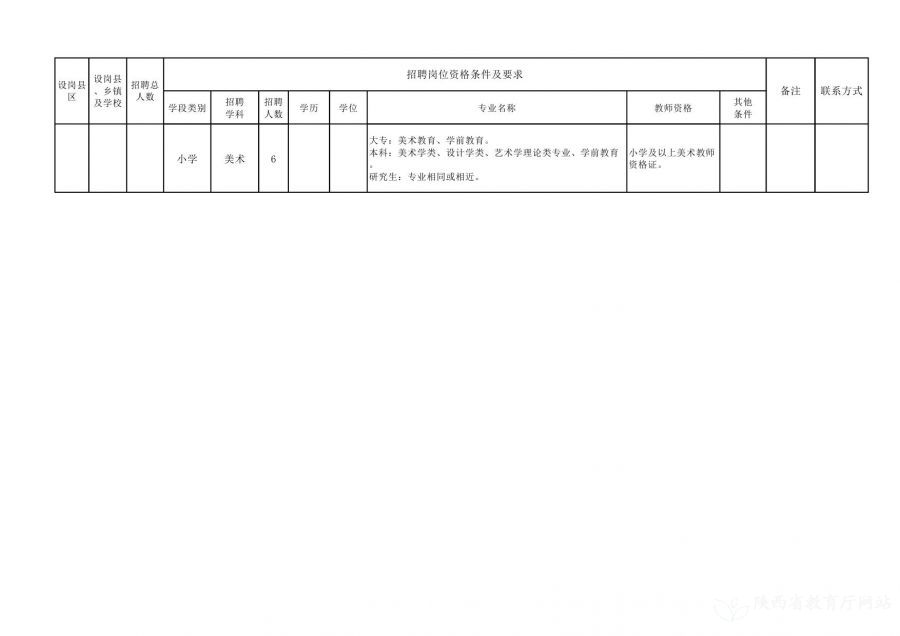 路桥区级托养福利事业单位招聘信息与相关探讨解析