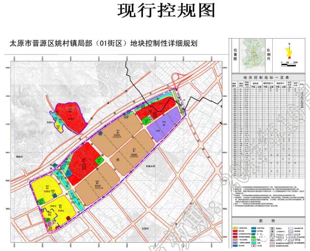 山西省太原市清徐县集义乡未来发展规划展望