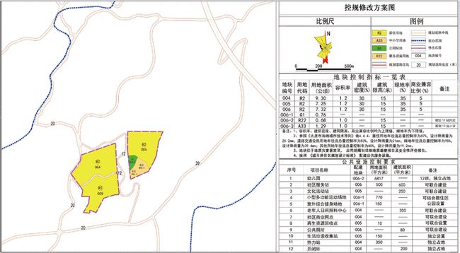 北坦街道最新发展规划，塑造未来城市新面貌蓝图