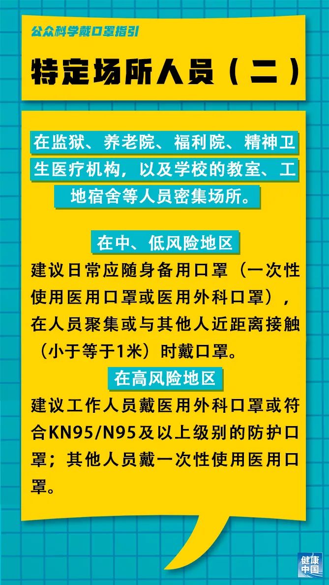 尹家营满族乡最新招聘启事