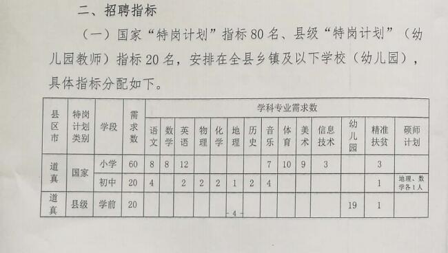 绥宁县特殊教育事业单位最新动态报道