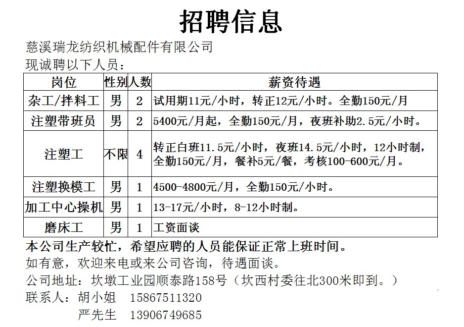 沈荡镇最新招聘信息全面解析