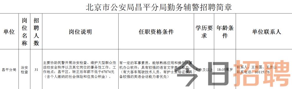 北京市公安局最新招聘启事概览