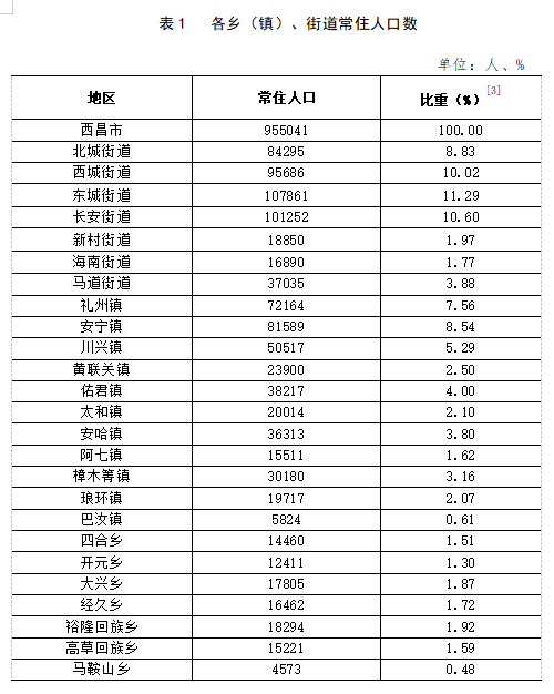 白垢镇交通建设蓬勃发展，最新交通新闻更新