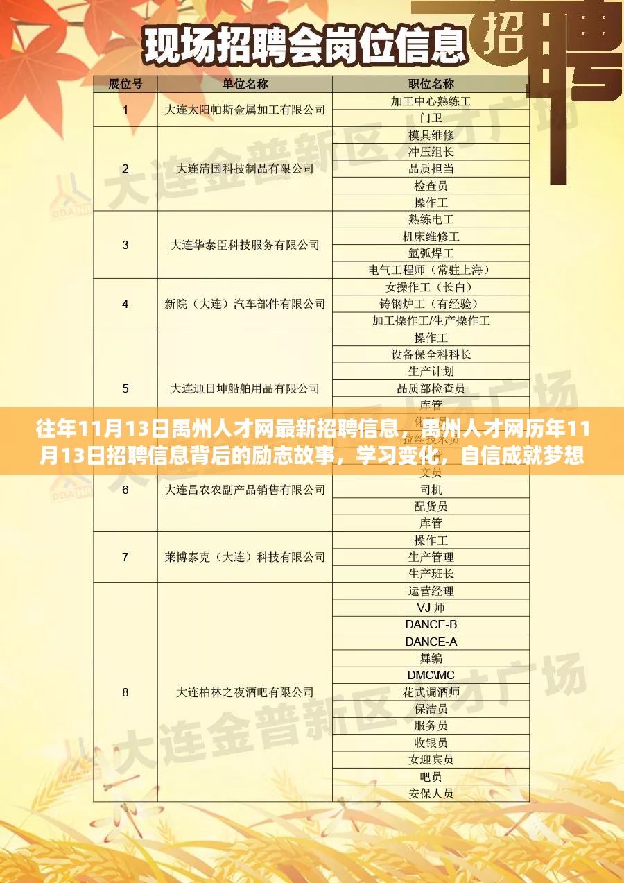 利川市计生委最新招聘信息与职业发展概览