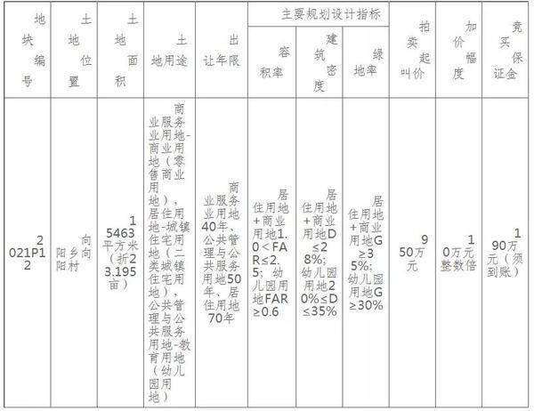 元台子满族乡人事任命揭晓，新一轮力量推动地方发展