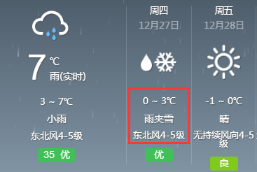 郑楼镇天气预报更新通知