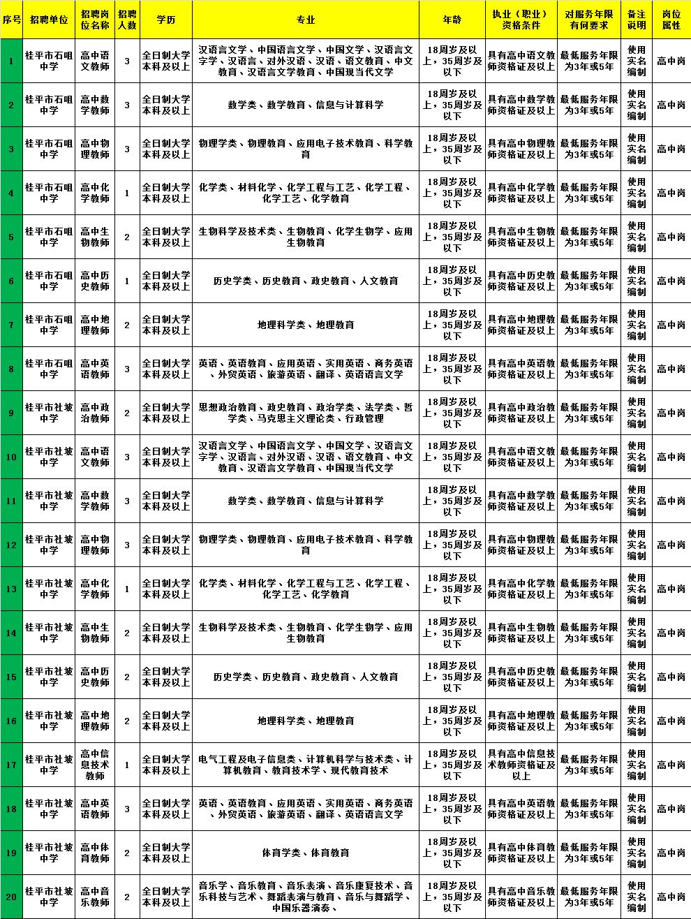 化隆回族自治县成人教育事业单位最新招聘信息及其社会影响分析