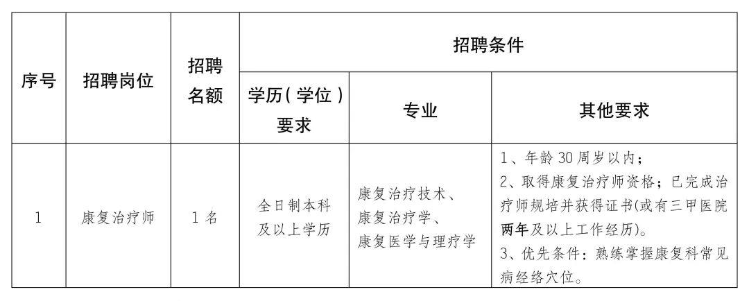 东丰县康复事业单位最新项目，重塑生活质量的希望之光启动