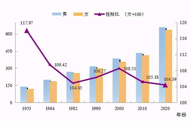 怀集县数据和政务服务局人事任命动态解读