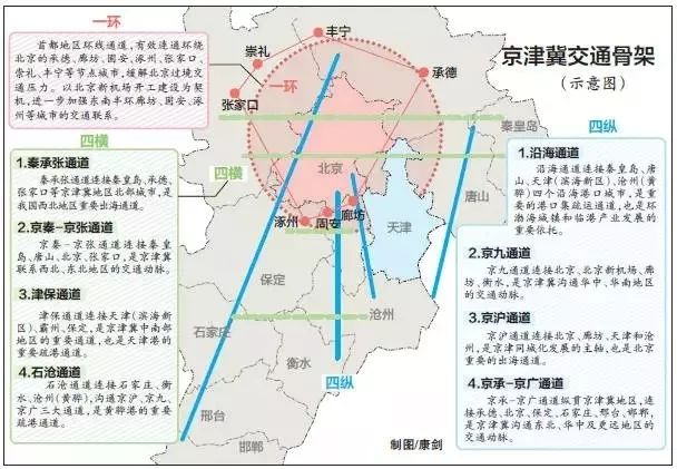 蠡县科学技术和工业信息化局发展规划展望