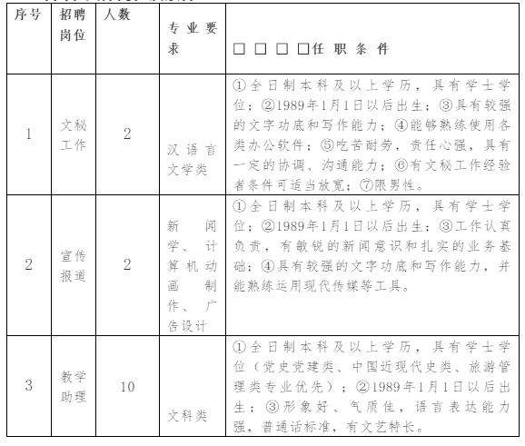 延安市文化局最新招聘启事概览