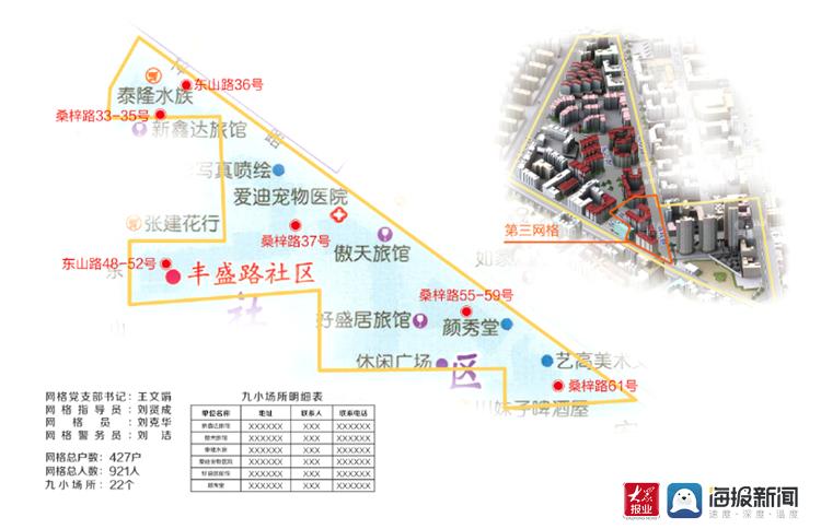 登州街道最新发展规划概览