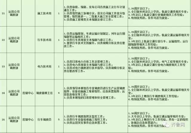 江汉区特殊教育事业单位最新招聘信息与招聘动态解析