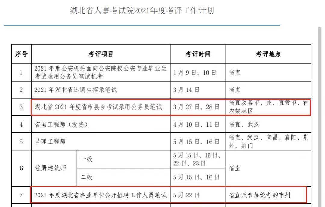 富拉尔基区康复事业单位人事任命动态更新