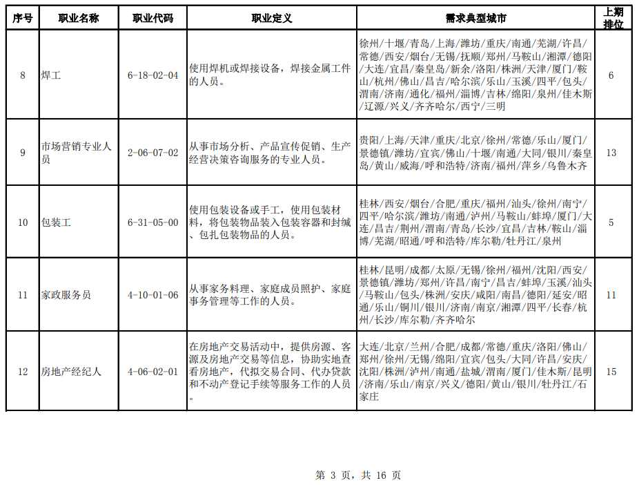 白碱滩区成人教育事业单位人事任命概览，新任领导的影响与展望